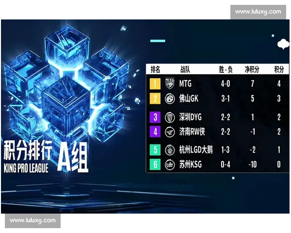 聚焦全球电竞赛事比分走势与战队对决精彩瞬间全景解读深度分析